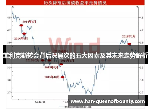 菲利克斯转会背后深层次的五大因素及其未来走势解析 菲利克斯转会背后深层次的五大因素及其未来走势解析