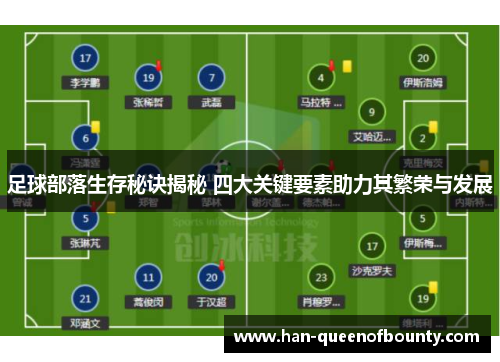 足球部落生存秘诀揭秘 四大关键要素助力其繁荣与发展