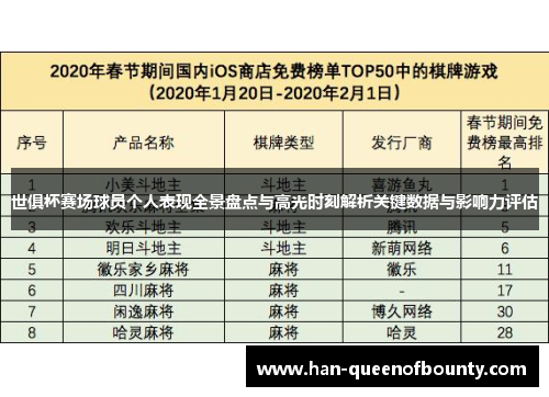 世俱杯赛场球员个人表现全景盘点与高光时刻解析关键数据与影响力评估