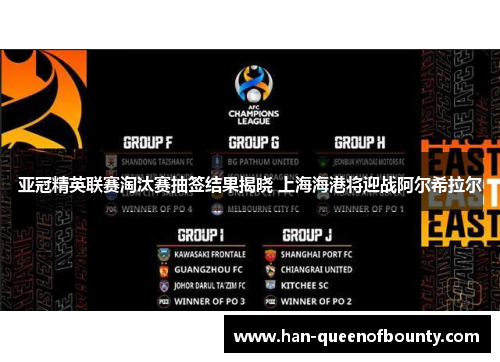 亚冠精英联赛淘汰赛抽签结果揭晓 上海海港将迎战阿尔希拉尔