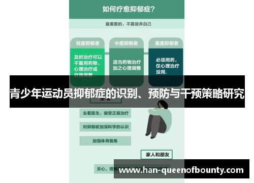 青少年运动员抑郁症的识别、预防与干预策略研究